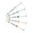 Variolink Esthetic Try In - Seringue 1,7G