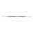 Curette de Gracey