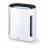 Purificateur D'air