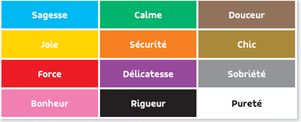 iMAGE ET ESTHETIQUE