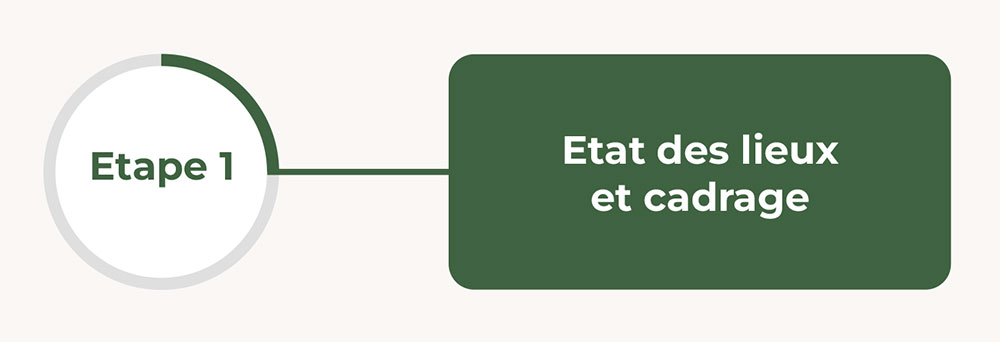 Landiras_etape1_1