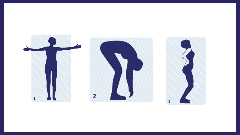 posture